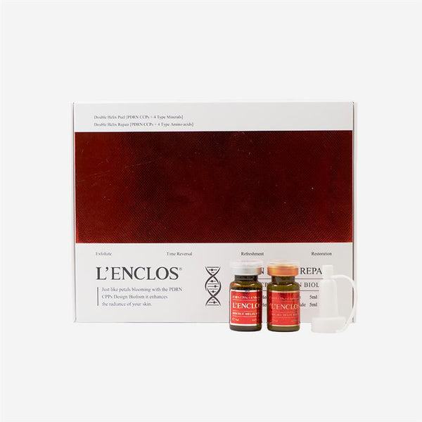 L'enclos PDRN Peel and Repair Set